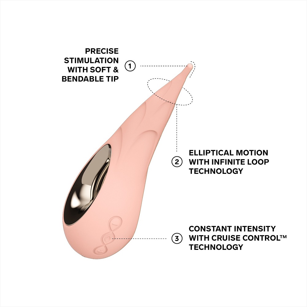 LELO Dot Cruise Clitoral Vibrator Peach Please - Image 8